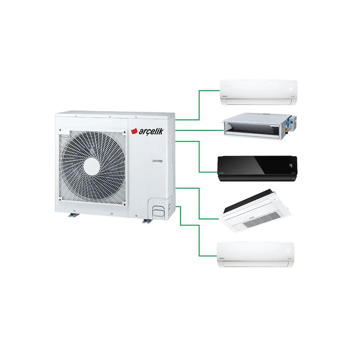 Multi Split Klima Servisi